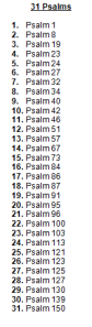 31 Psalms