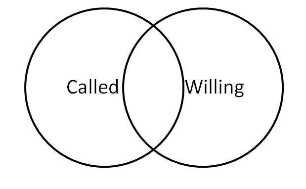 calledwilling